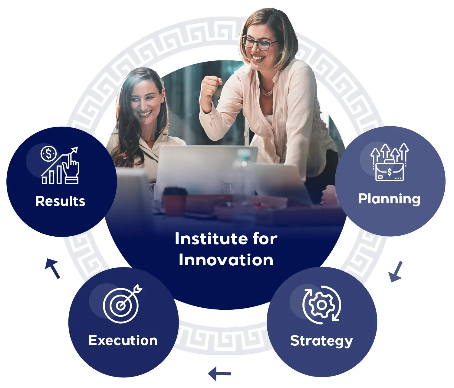 Kassandra Wellness Institute for Innovation